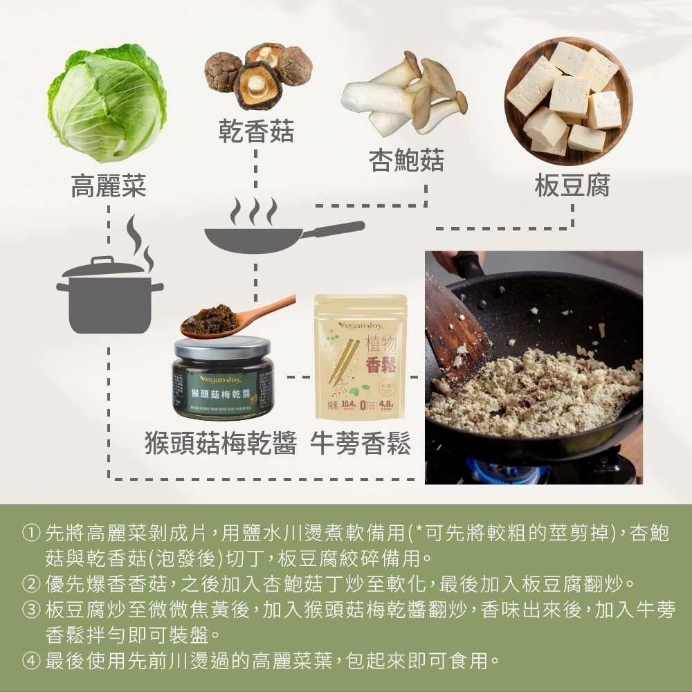 【限時購】【VeganJoy年末回饋】猴頭菇梅乾(250g/罐）｜贈125g醬料兩罐(隨機出貨)-細節圖4