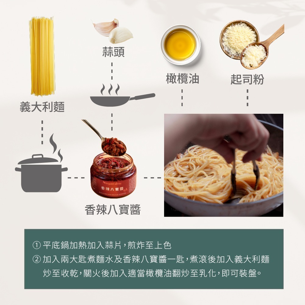 【VeganJoy年末回饋】香辣八寶醬(250g/罐）｜贈125g醬料一罐(隨機出貨)｜純素-細節圖4