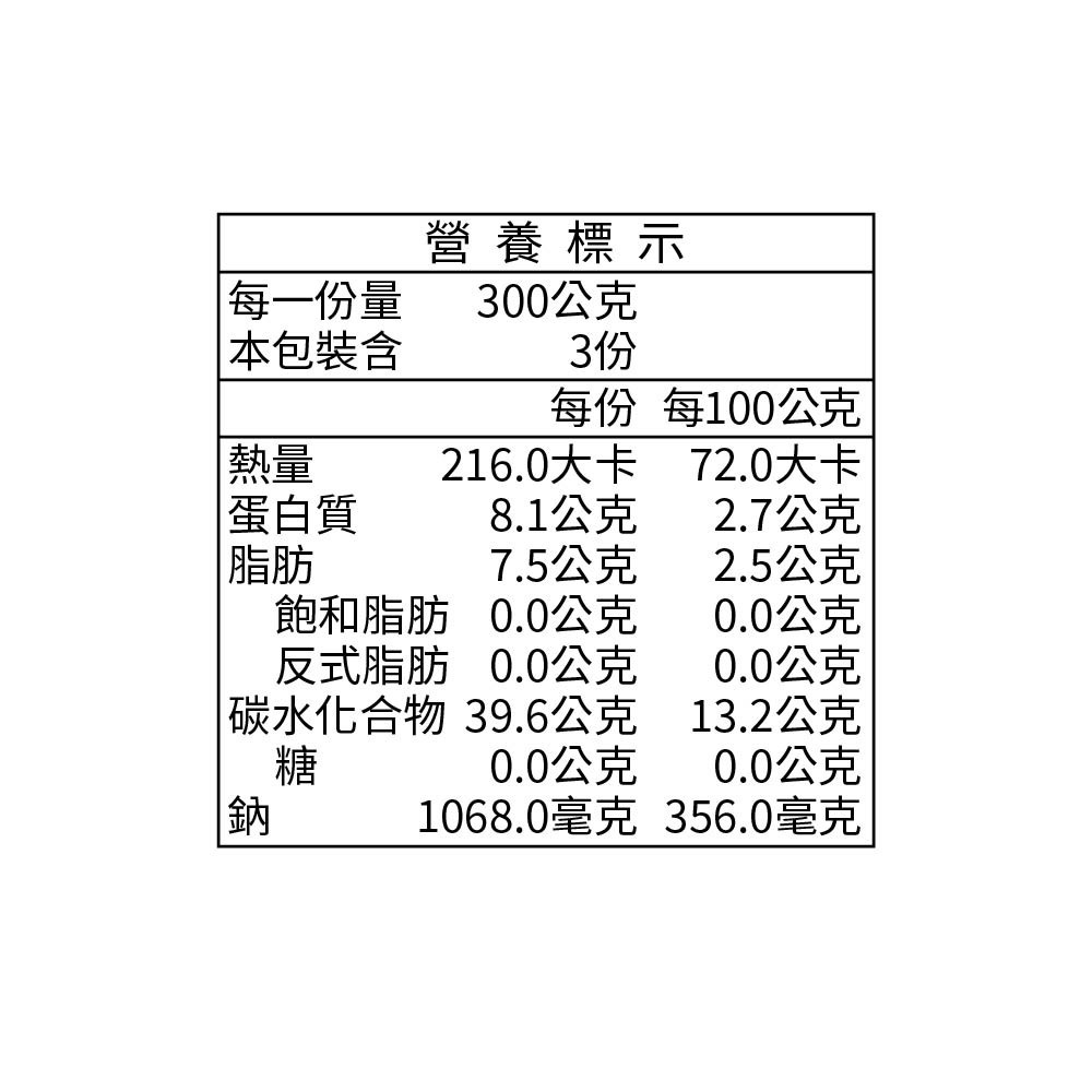 【VeganJoy年末回饋】調理包-猴頭菇四神湯(900g/包)｜贈猴頭菇梅乾醬250g*1｜純素-細節圖3