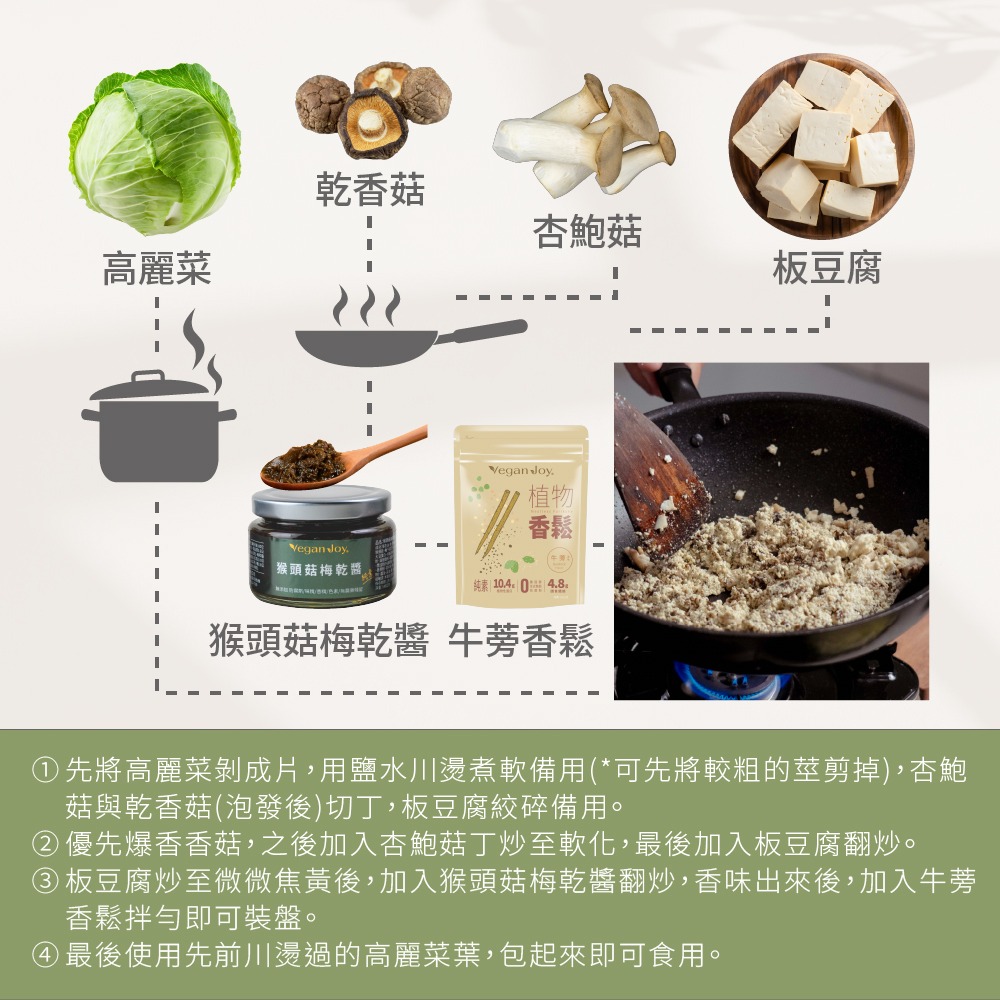 【VeganJoy】猴頭菇梅乾醬125g｜純素-細節圖4