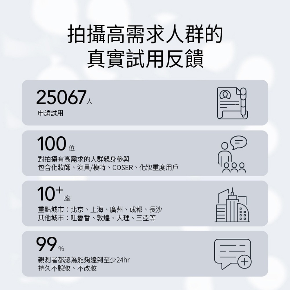 Pramy 大師定妝噴霧 化妝師持久定妝噴霧 100ml 成膜持妝服貼 (效期~2029/4月)-細節圖7