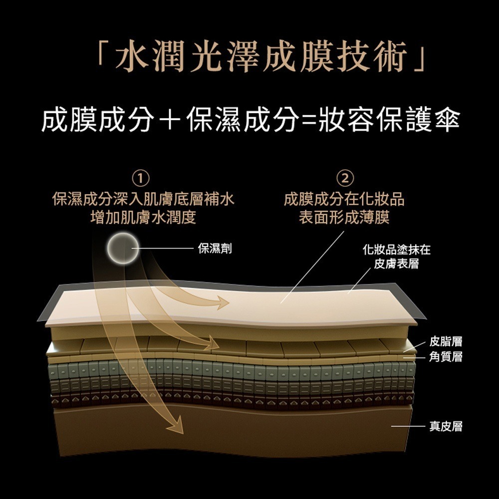 Pramy 柏瑞美 長效保濕定妝噴霧 100ml-細節圖4