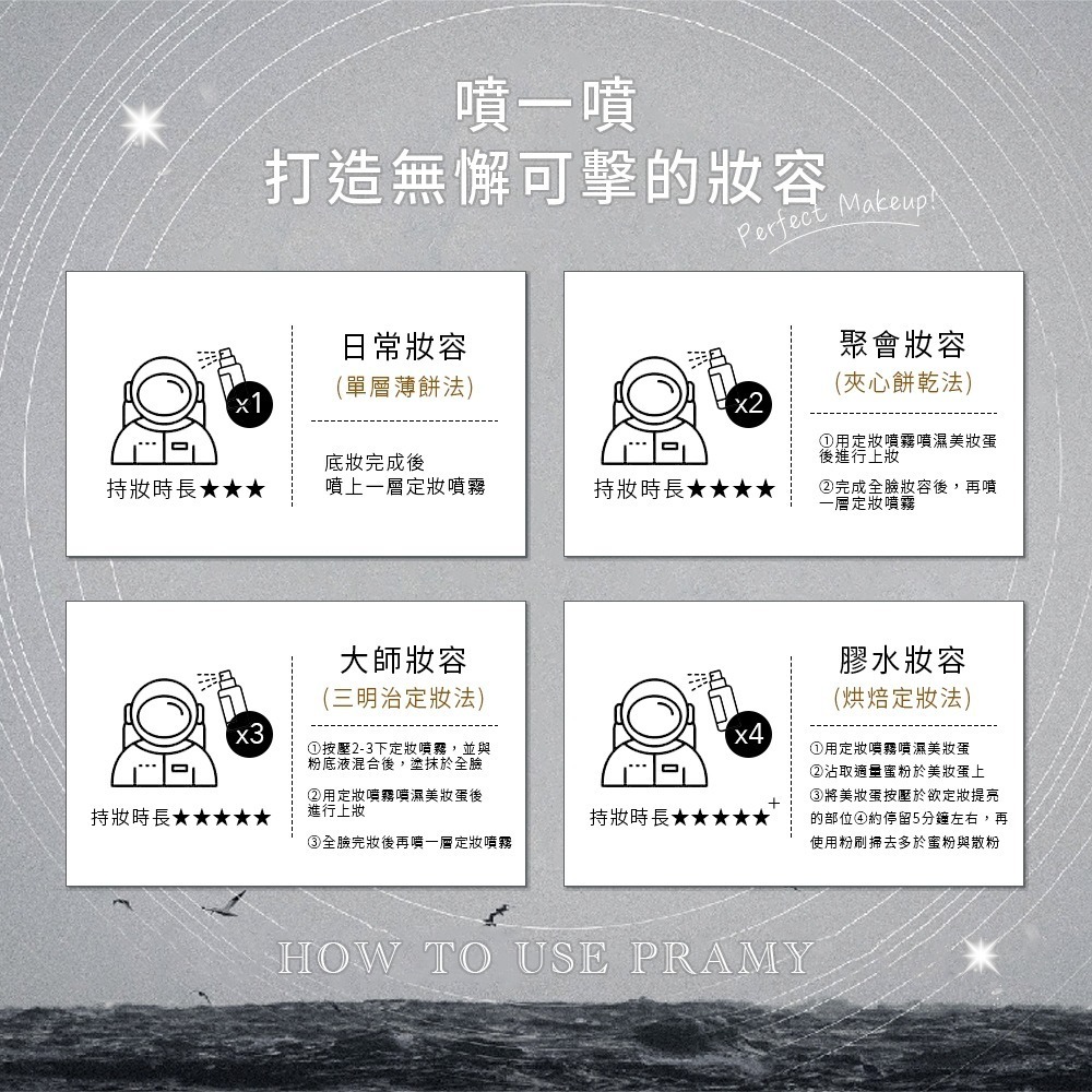 Pramy 柏瑞美 長效保濕定妝噴霧 100ml-細節圖10