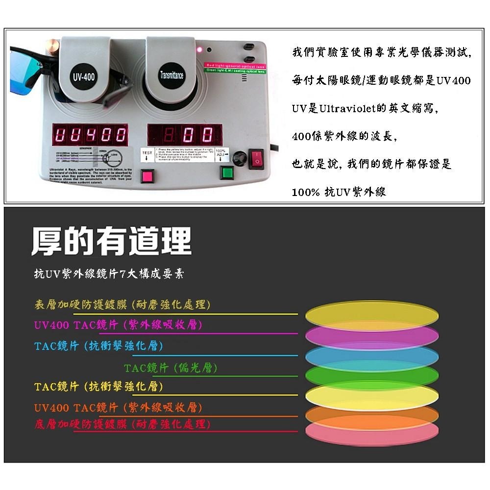 『工業安全網』MIT台灣製專為單車騎行設計的UV400偏光運動眼鏡戶外休閒必備太陽眼鏡馬拉松重機登山越野護目鏡可參考-細節圖7