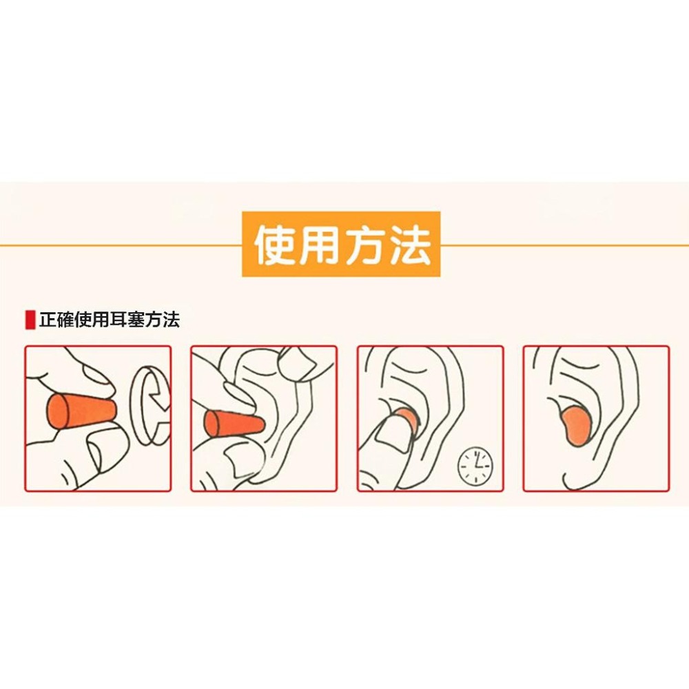 『工業安全網』PU隔音耳塞 附收納盒 睡覺閱讀防噪音怕打呼聲鄰居工廠吵雜抗噪静音效果佳 長途旅行露營必備 可水洗-細節圖7