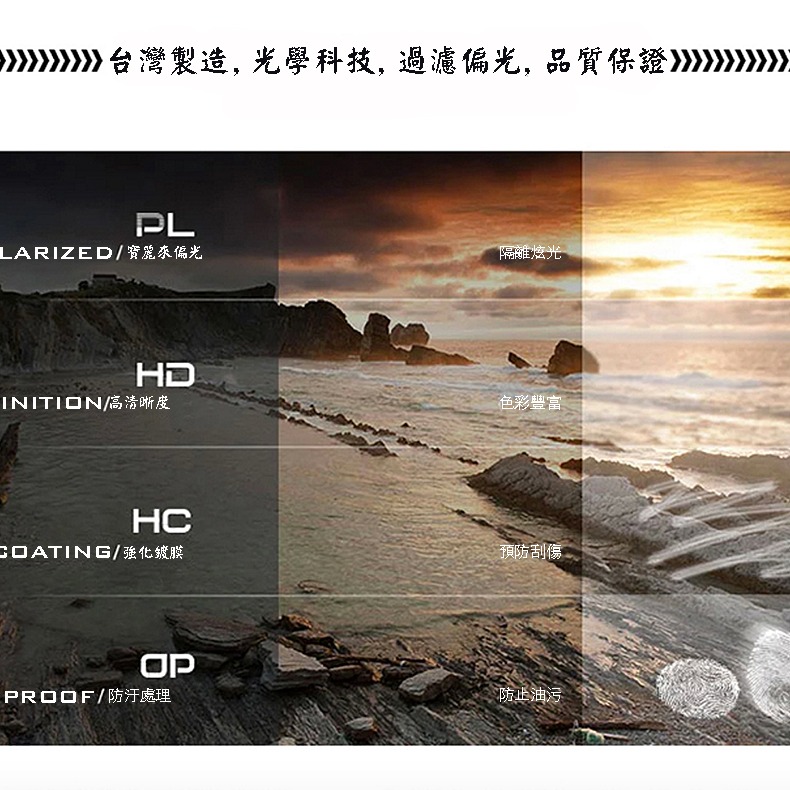 『工業安全網』好運成雙太陽眼鏡兩付UV400套鏡388特價商品區 最流行最實用偏光包覆式套鏡墨鏡男女通用台灣製造-細節圖8