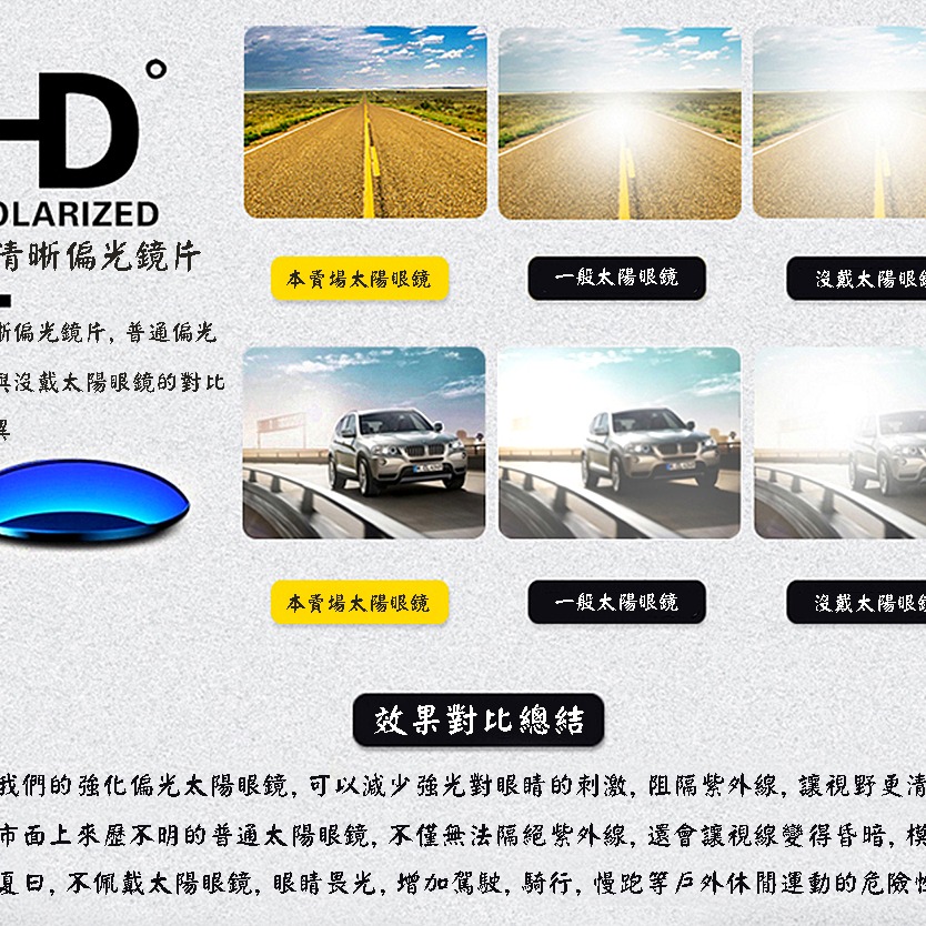 『工業安全網』好運成雙太陽眼鏡兩付UV400套鏡388特價商品區 最流行最實用偏光包覆式套鏡墨鏡男女通用台灣製造-細節圖9