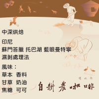 中深烘焙-印尼 蘇門答臘 托巴湖 藍眼 曼特寧 G1 TP 濕剝處理