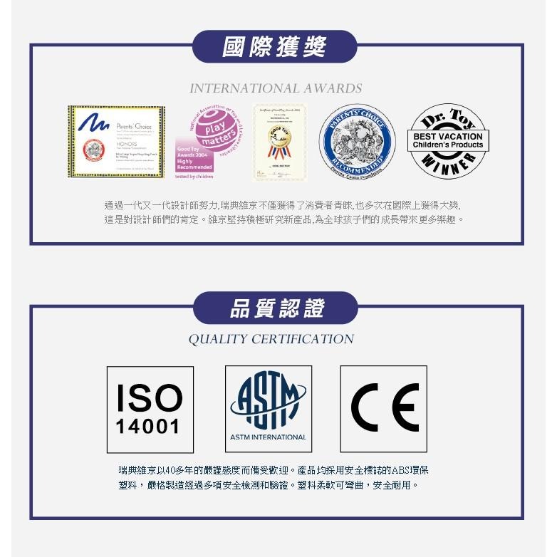 現貨免等 瑞典 Viking toys踩不壞/不刮手的維京玩具-夏日沙灘玩沙工具5件組-可愛車車 #玩沙/戲水/沙灘玩具-細節圖5