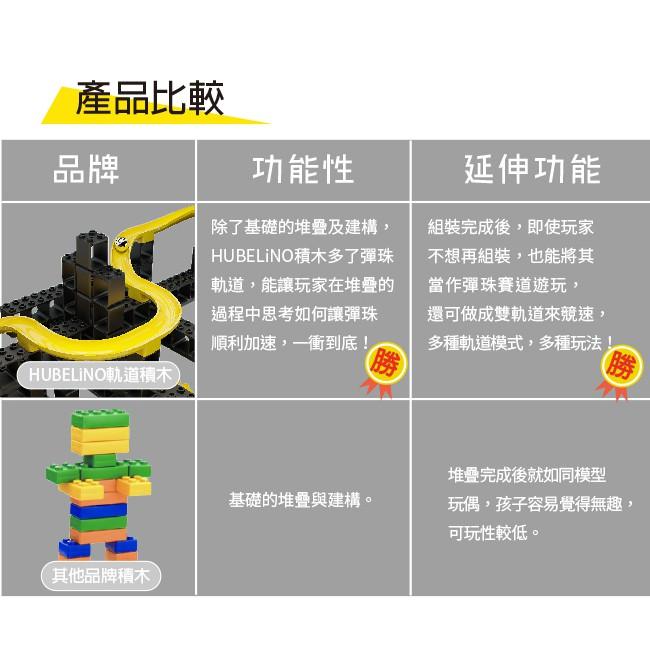 【德國HUBELiNO】 Pi 系列軌道積木 26x26 基礎顆粒專用底板 1入-細節圖4