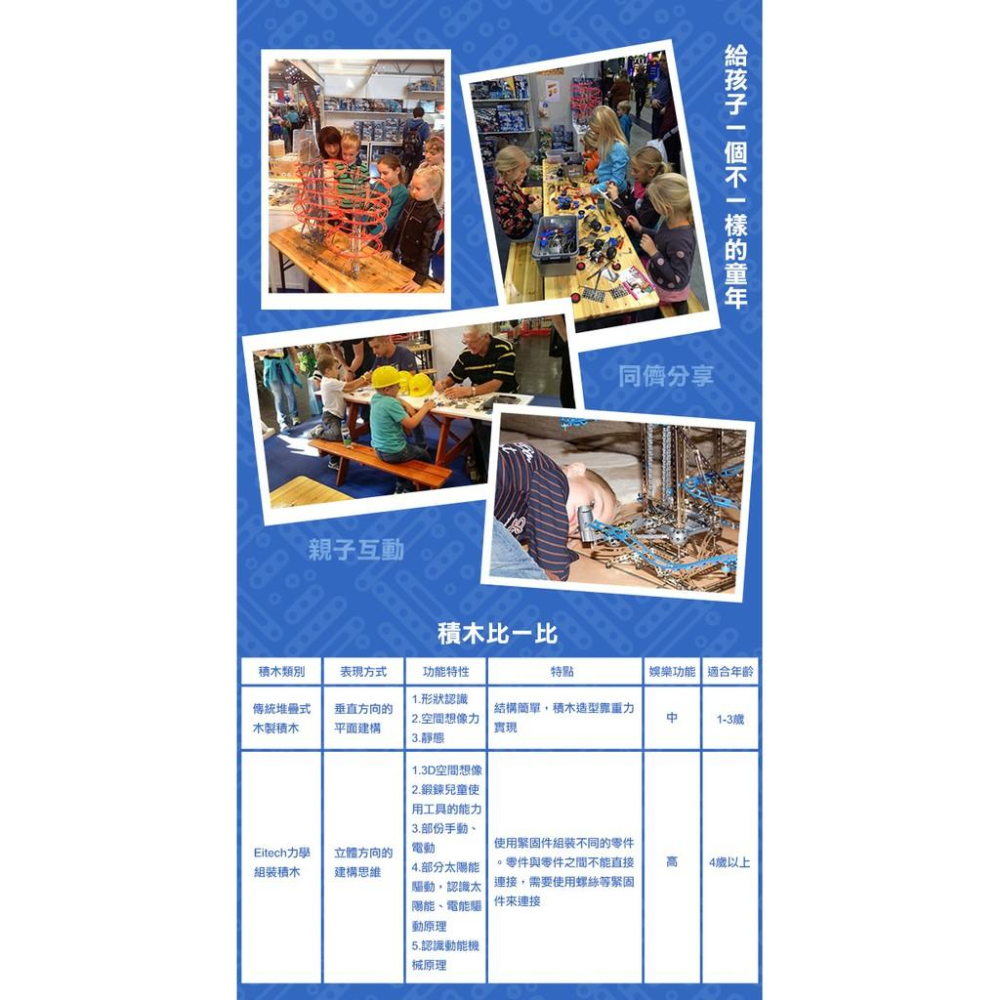 【德國eitech】益智鋼鐵玩具-60年紀念版-福斯T1露營車 C1955-細節圖7