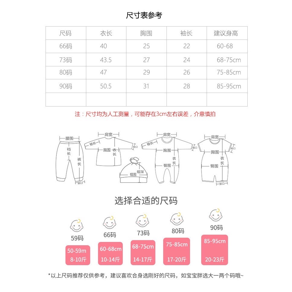 （SS) Tommy＇s gifts 寶寶INS款薯條造型包屁衣-細節圖7