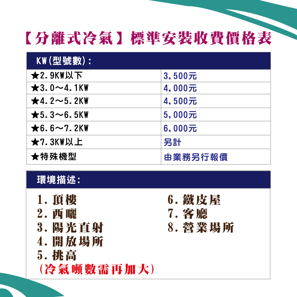 格力【新尊爵GKS】冷專 GKS-90CI/ GKS-90CO-細節圖6