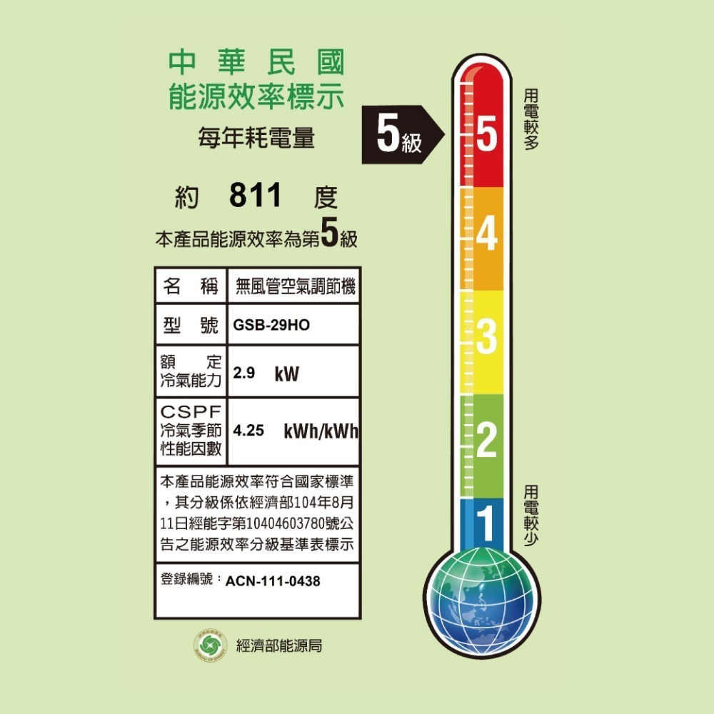 格力【新時尚GSB】冷暖 GSB-29HI/ GSB -29HO-細節圖4