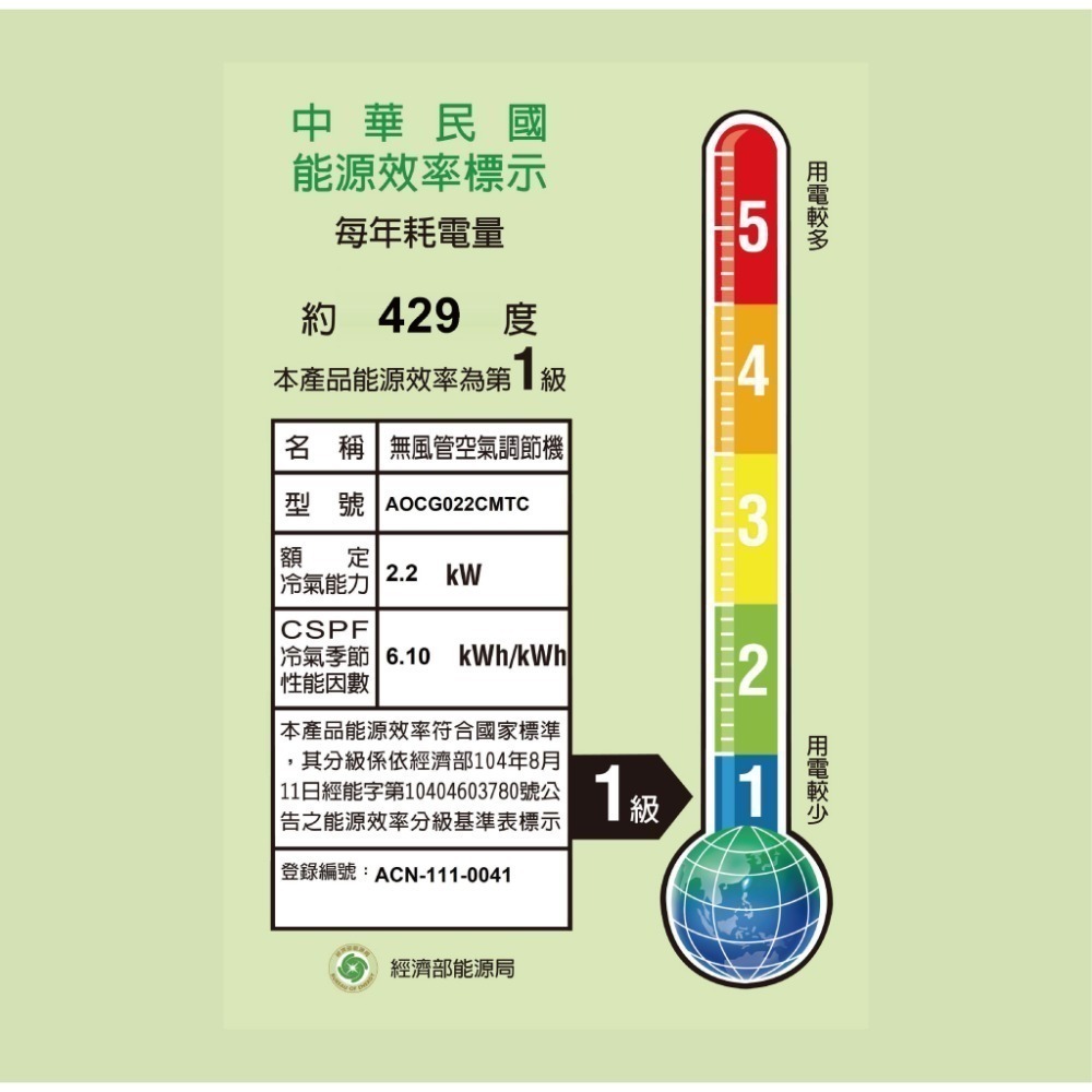 富士通【優級系列CMTC】冷專 ASCG022CMTC/ AOCG022CMTC-細節圖4