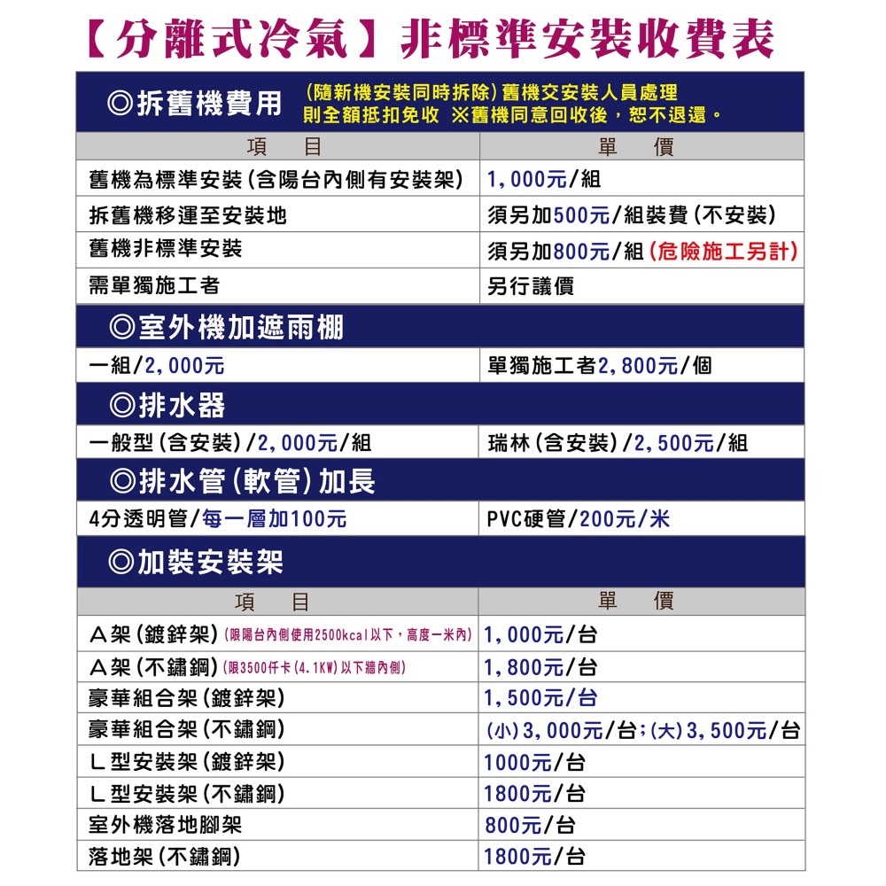 大金【經典V】RHF40VVLT/FTHF40VVLT-細節圖8