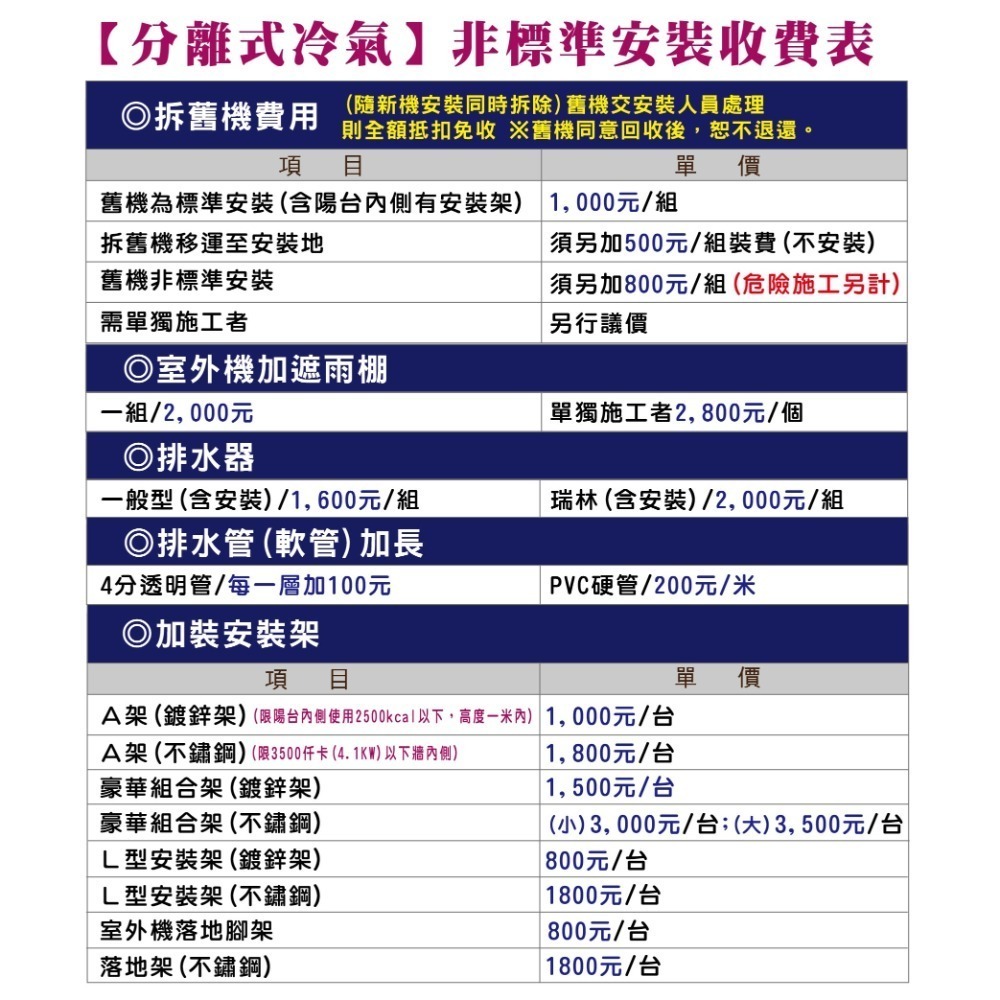 大金【橫綱V】FTXM22VVLT/RXM22VVLT-細節圖8