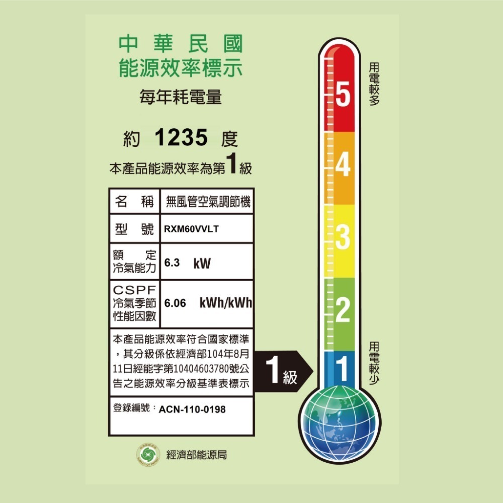 大金【橫綱V】FTXM60VVLT/RXM60VVLT-細節圖3