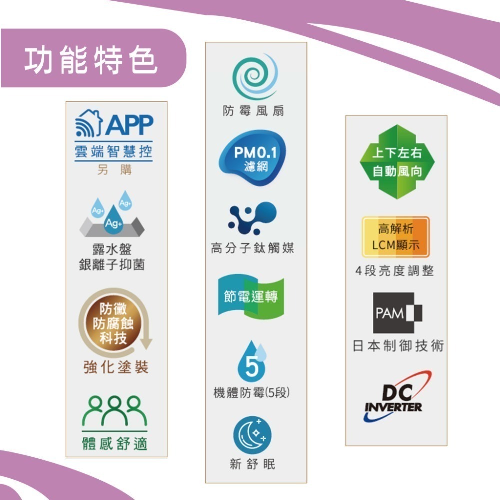 日立【旗艦系列】QP型冷專RAS-36HQP1/ RAC-36QP-細節圖3