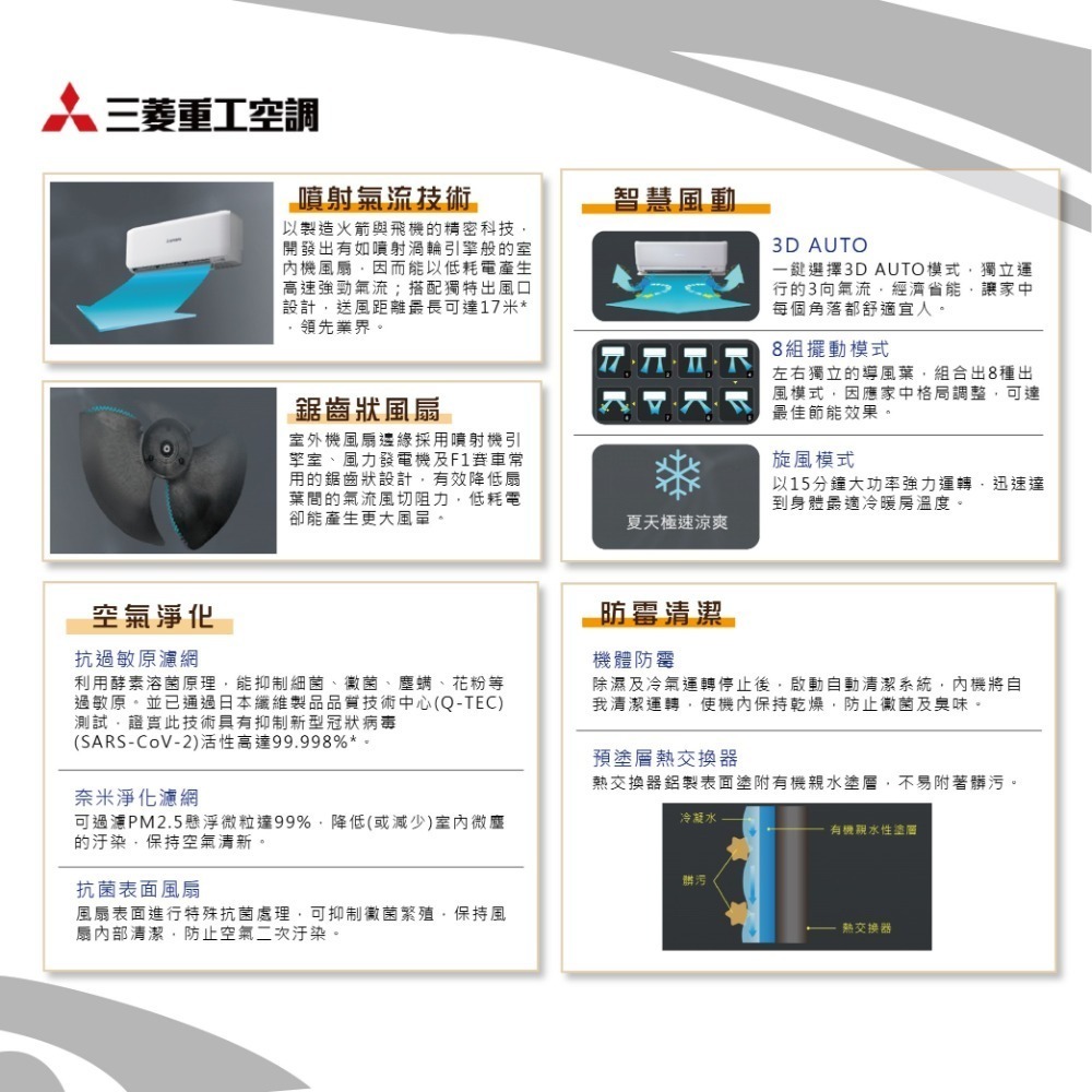 三菱重工【冷暖ZSXT系列】DXK41ZSXT-W / DXC41ZSXT-W-細節圖4