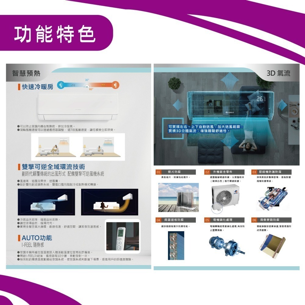 格力【GPS COSMO冷暖】GPS-23HO/GPS-23HI-細節圖4