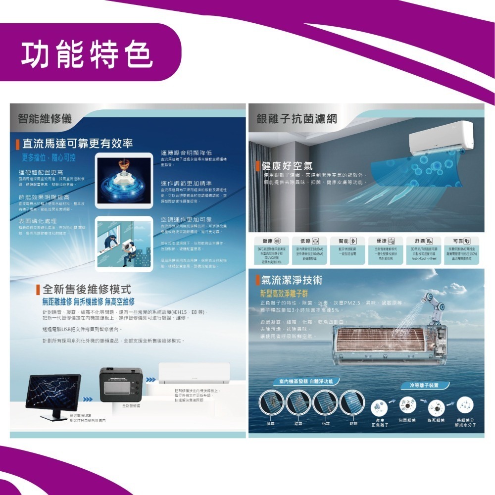 格力【GPS COSMO冷暖】GPS-41HO/GPS-41HI-細節圖5