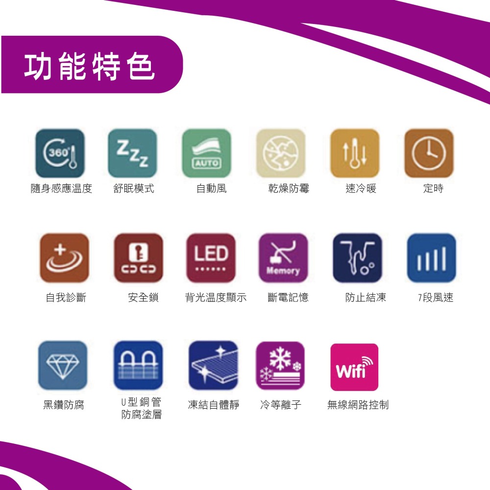 格力【GPS COSMO冷暖】GPS-80HO/GPS-80HI-細節圖3