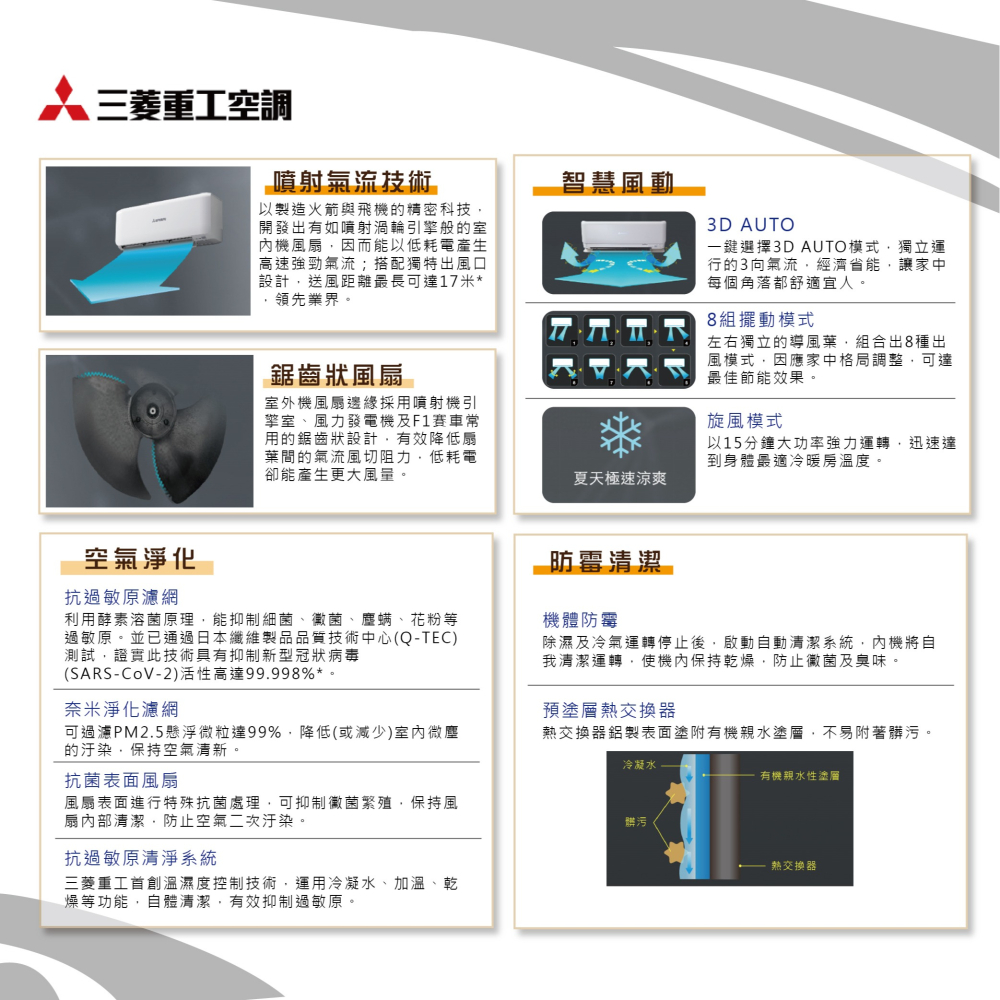 三菱重工【冷暖ZTLT系列】DXC20ZTLT-W / DXK20ZTLT-W-細節圖4