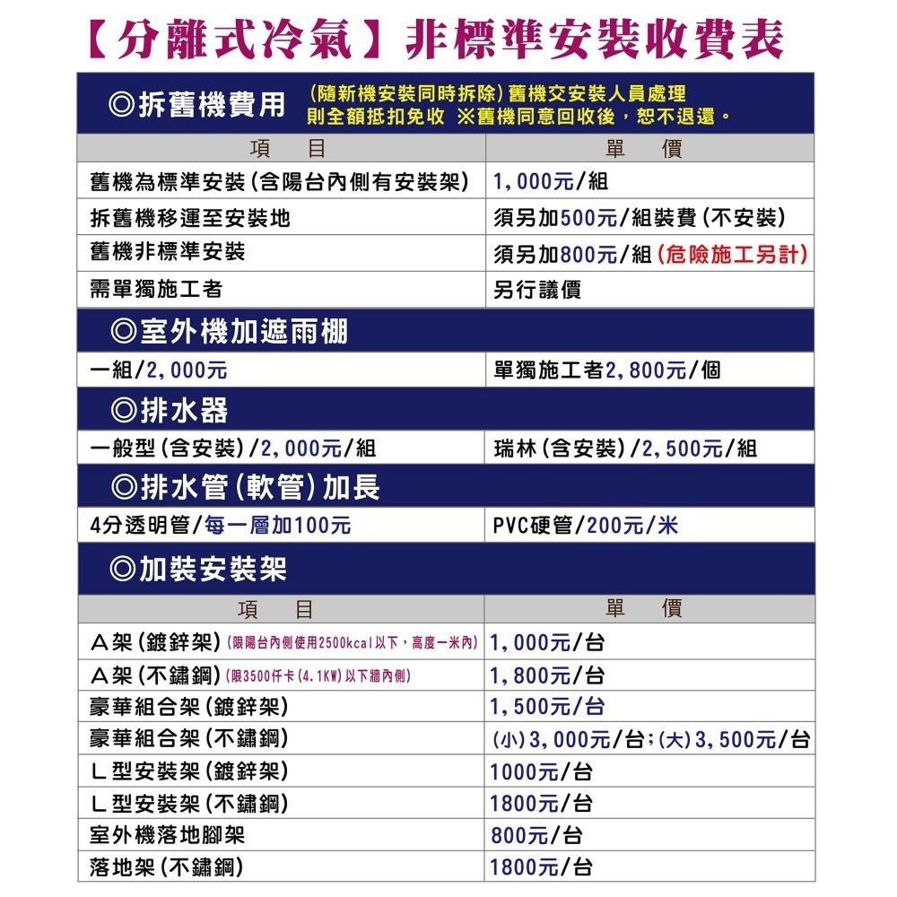 三菱重工【冷暖ZTLT2系列】DXC28ZTLT2-WA / DXK28ZTLT2-WA-細節圖8