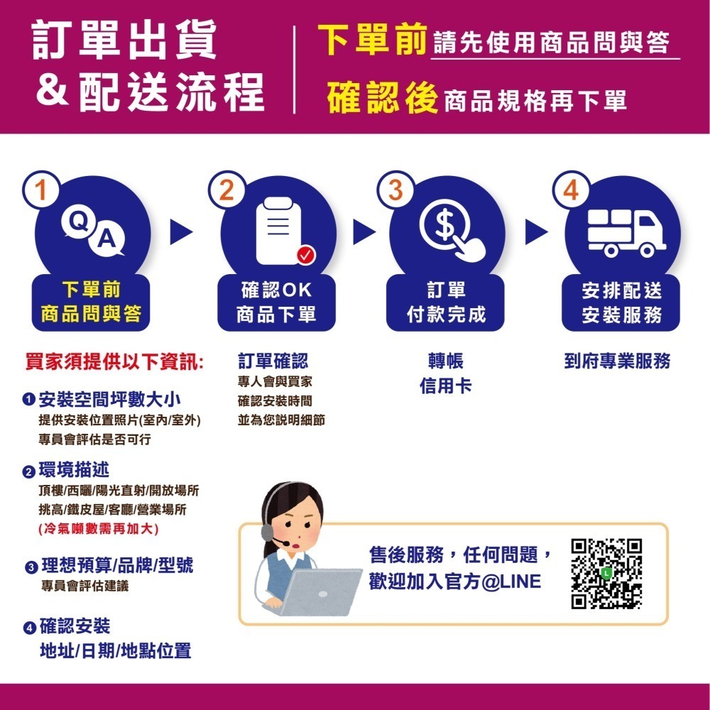 三菱重工【冷暖ZTLT2系列】DXC28ZTLT2-WA / DXK28ZTLT2-WA-細節圖11
