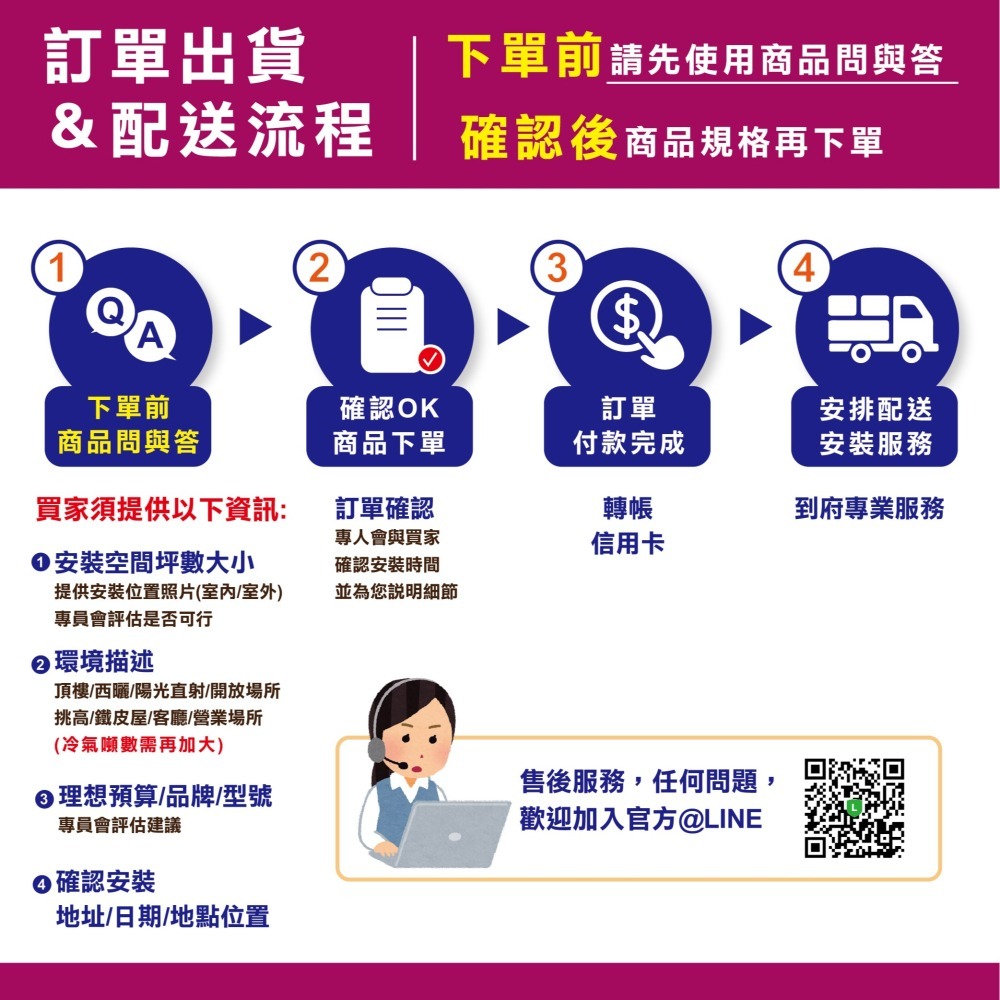 三菱重工【冷暖ZTLT2系列】DXC36ZTLT2-W / DXK36ZTLT2-W-細節圖11