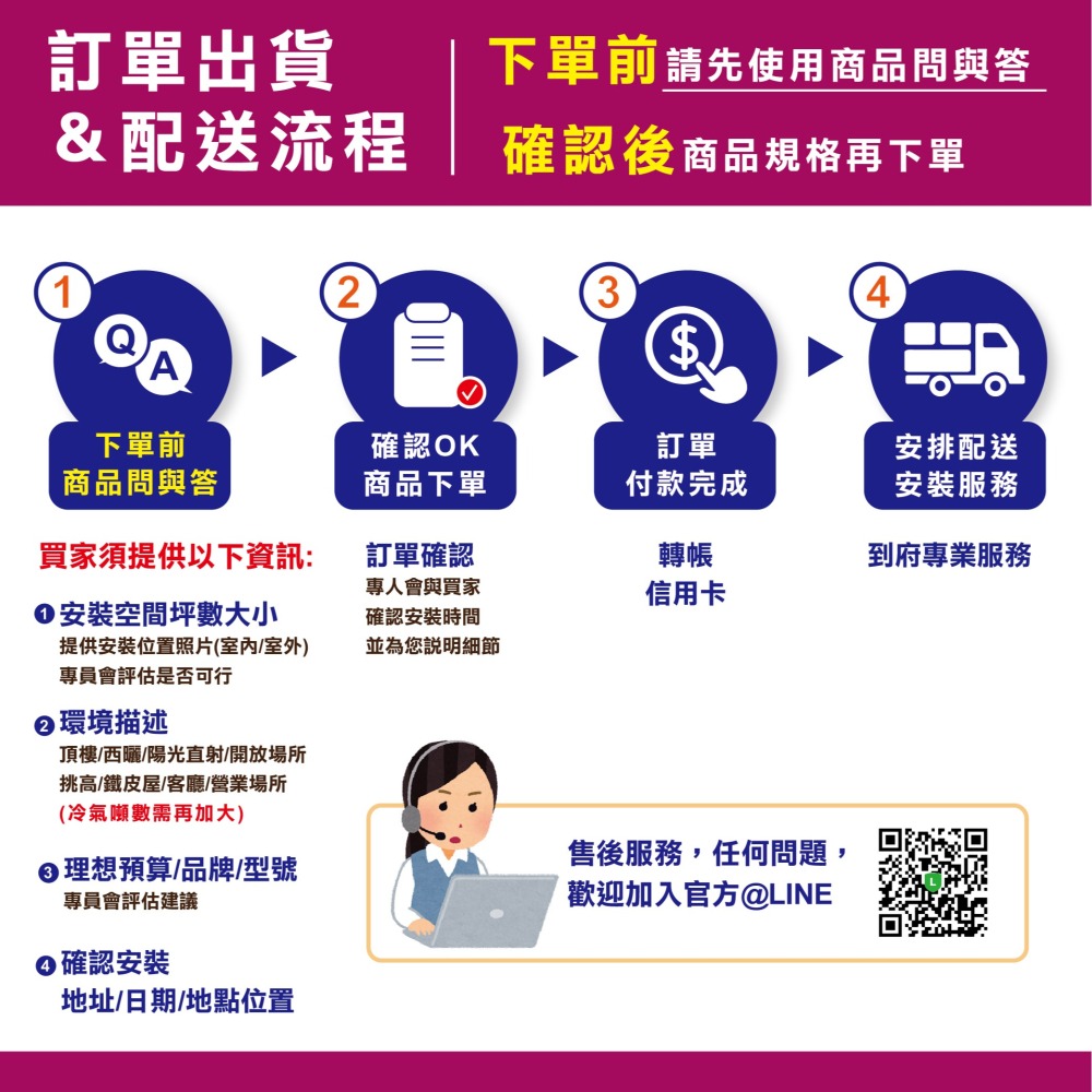 三菱重工【冷暖ZTLT2系列】DXC50ZTLT2-W / DXK50ZTLT2-W-細節圖11