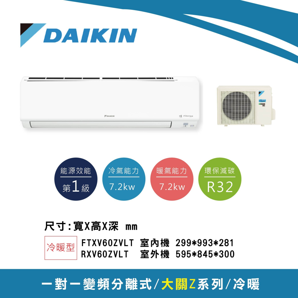 大金【大關Z】FTXV71ZVLT/RXV71ZVLT-細節圖2