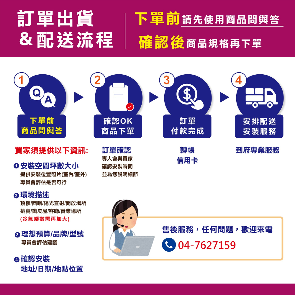 冷暖 壁掛式KY境系列 AQG-KY72AT / AQA-KY72AT-細節圖5