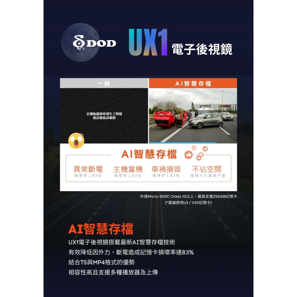 【DOD行車記錄器 贈64G記憶卡】DOD UX1 旗艦機4K+2K 流媒體全屏電子後視鏡 前後鏡頭行車紀錄器 SONY-細節圖4