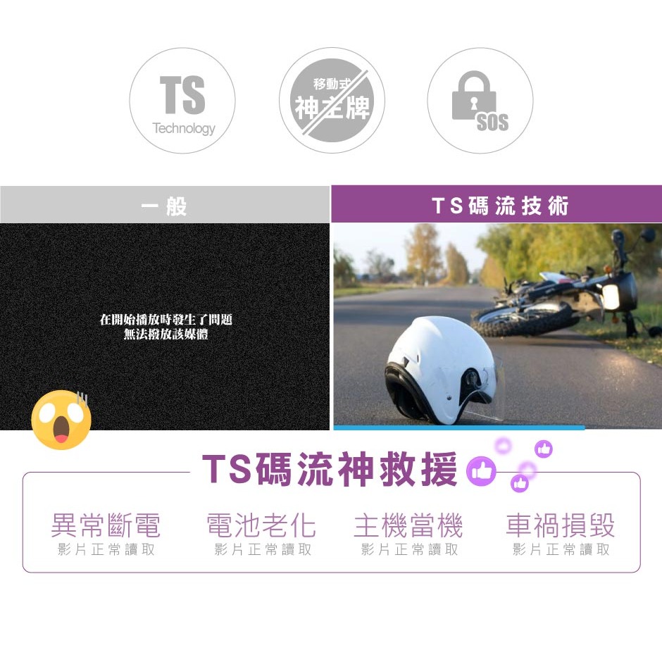 【DOD行車記錄器 贈32G記憶卡】DOD KSB700 PRO 煥新版 2K/GPS高畫質雙鏡頭機車行車記錄器-細節圖11