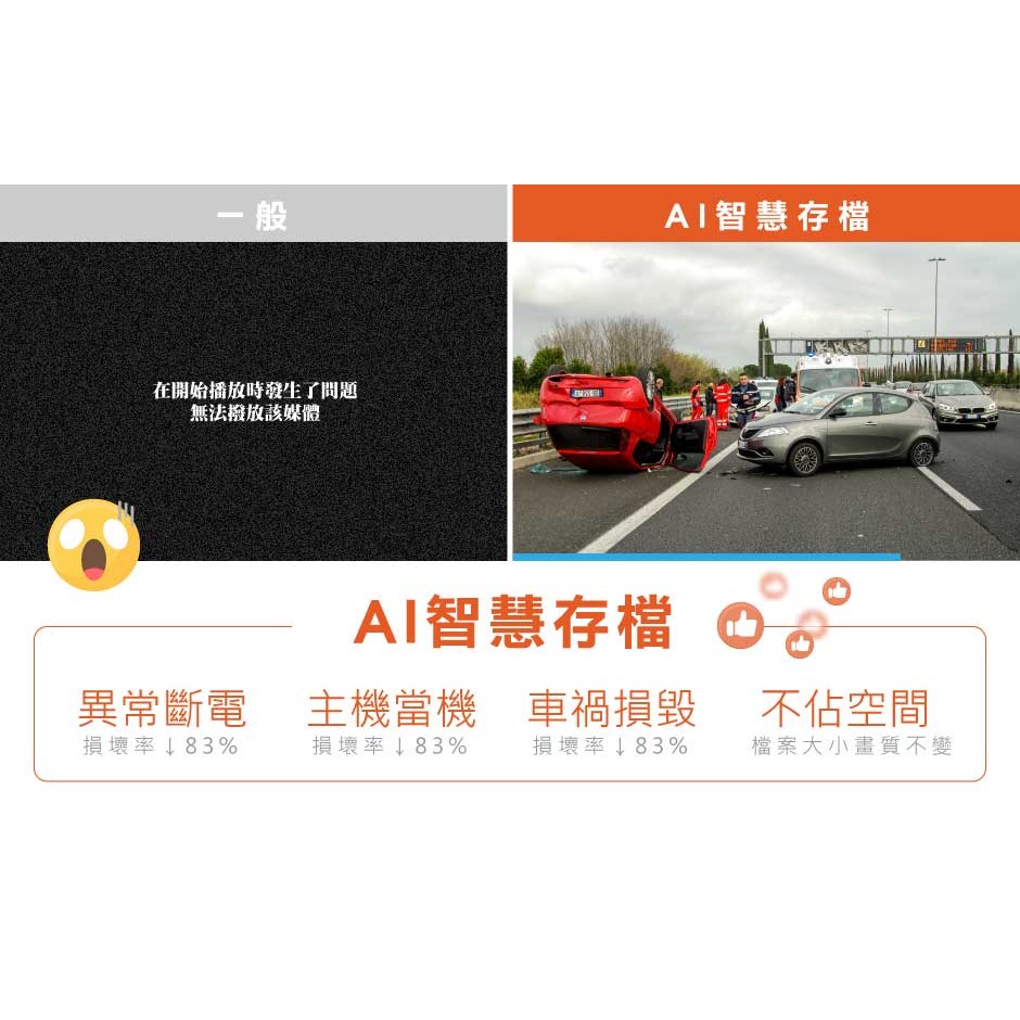 【DOD行車記錄器 贈32G記憶卡】DOD MD-99 4K+1K 媒體全屏 電子後視鏡 前後鏡頭行車紀錄器 SONY感-細節圖11