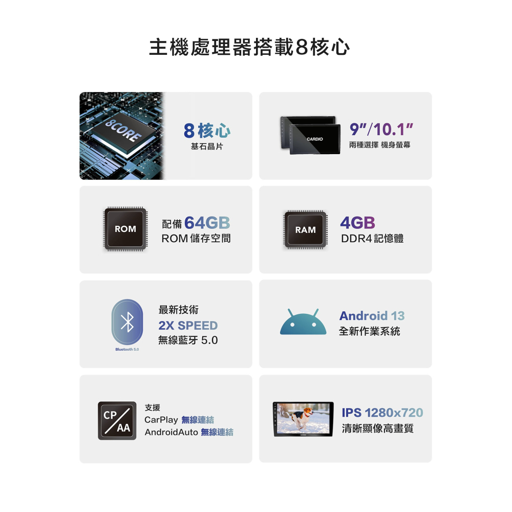【CARDIO安卓機】CQ9 9/10.1吋 基石航家款 八核心CPU 4G+64G支援無線carplay含基本安裝(面-細節圖2