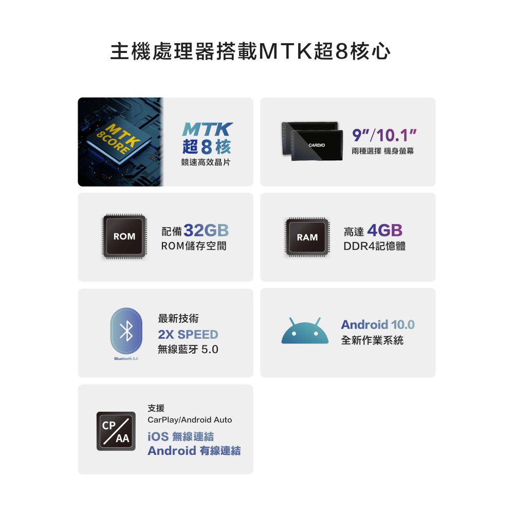 【CARDIO安卓機】CUX 9/10.1吋 卓越實緻款 八核心CPU 4G+32G支援carplay含安裝面板框另計-細節圖2