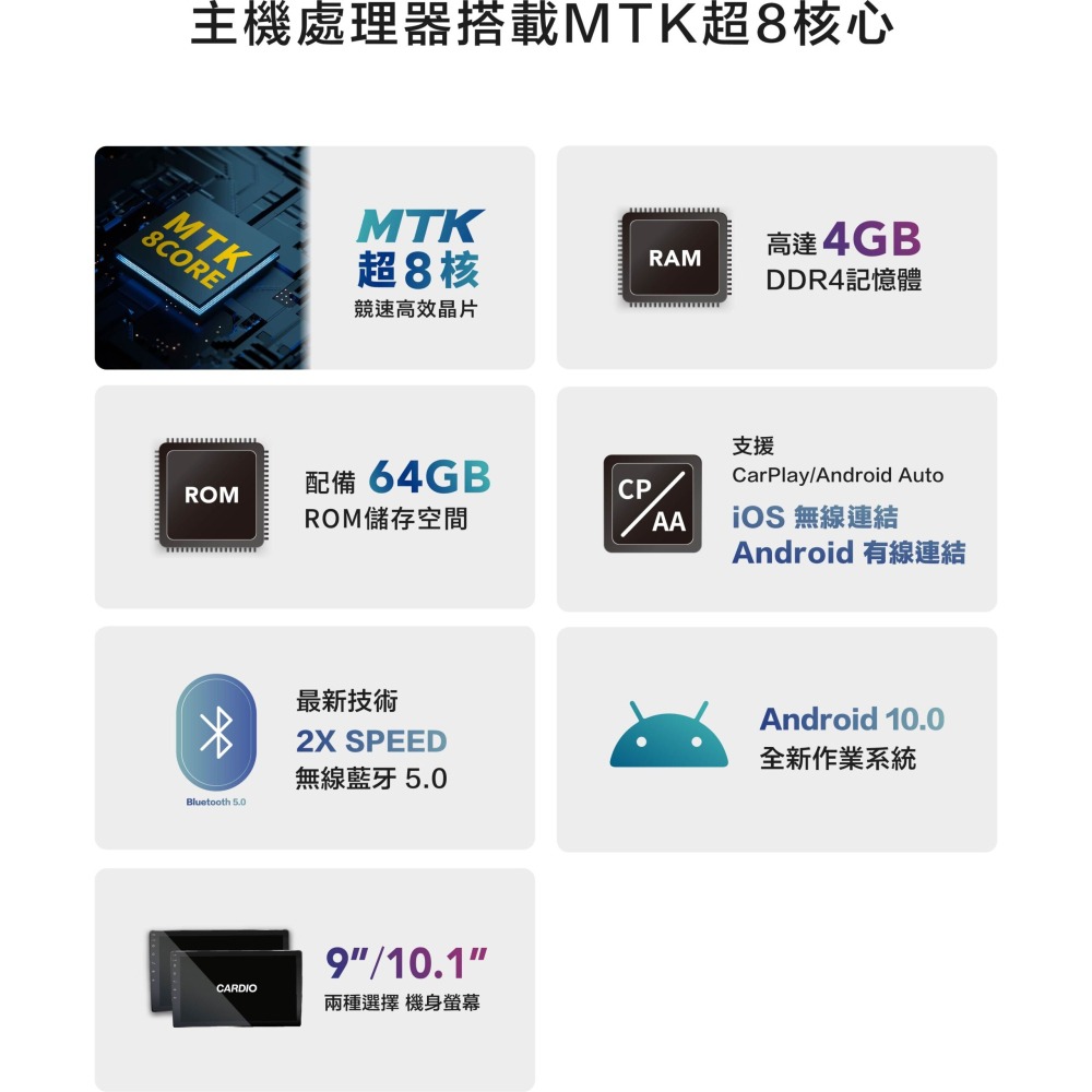 【CARDIO安卓機】CNX 9/10.1吋 卓越航家款 八核心CPU 4G+64G支援carplay含安裝(面板框另計-細節圖2