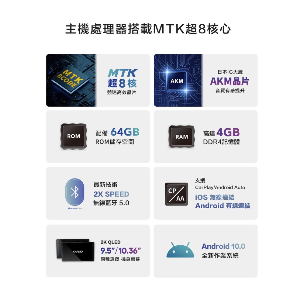 【CARDIO安卓機】CNW 9.5/10.36吋 2K卓越航家款 八核心 CPU 4+64含360環景含裝面板框另計-細節圖2