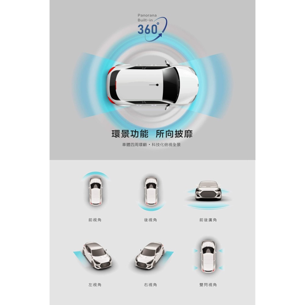 【CARDIO安卓機】CNW 9.5/10.36吋 2K卓越航家款 八核心 CPU 4+64含360環景含裝面板框另計-細節圖8