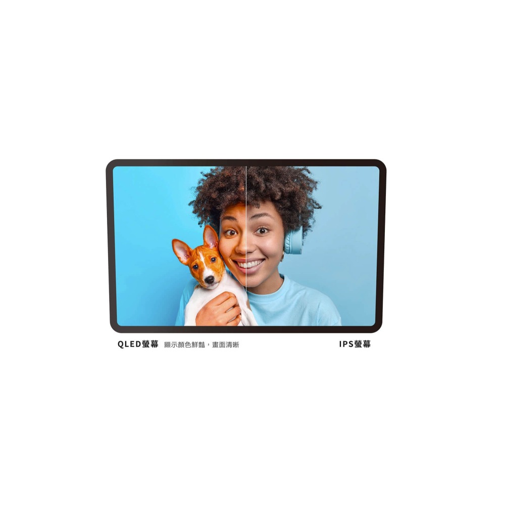 【CARDIO安卓機】CRW 9.5/10.36吋 2K卓越旗艦款 八核心 8+128(含360鏡頭)含安裝面板框另計-細節圖6