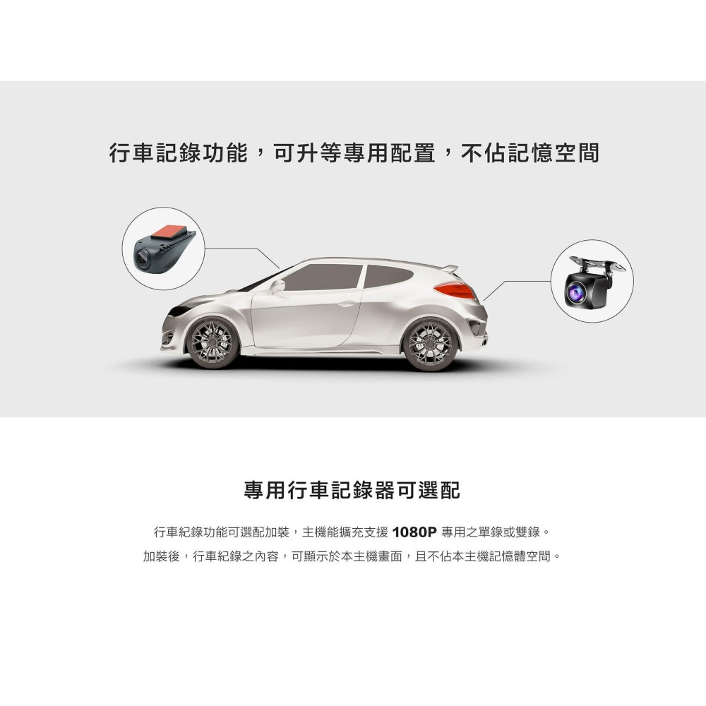 【CARDIO安卓機】CRW 9.5/10.36吋 2K卓越旗艦款 八核心 8+128(含360鏡頭)含安裝面板框另計-細節圖8