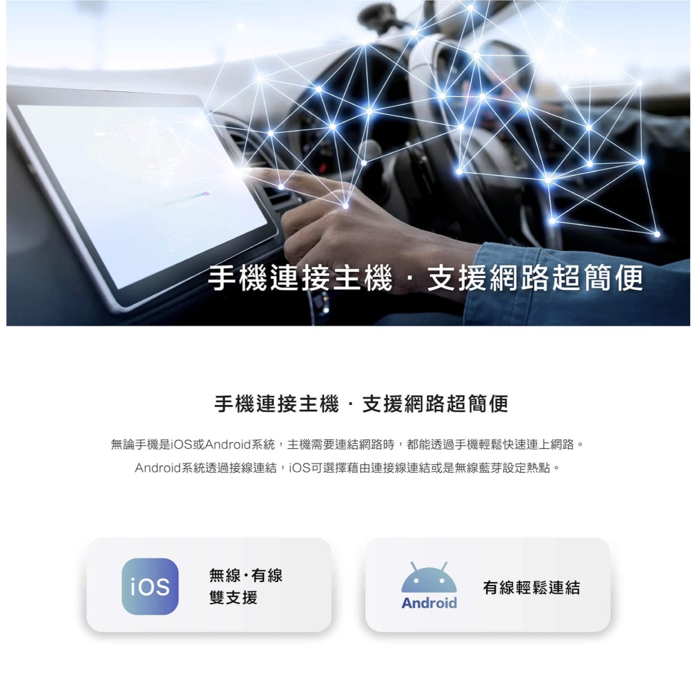 【CARDIO安卓機】CRW 9.5/10.36吋 2K卓越旗艦款 八核心 8+128(含360鏡頭)含安裝面板框另計-細節圖11