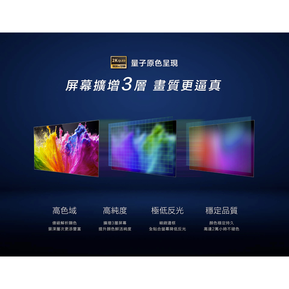 【CARDIO安卓機】CPW Pro 13吋 2K環景聲效款八核心 CPU 8+128(含360鏡頭) 含安裝面板框另計-細節圖4