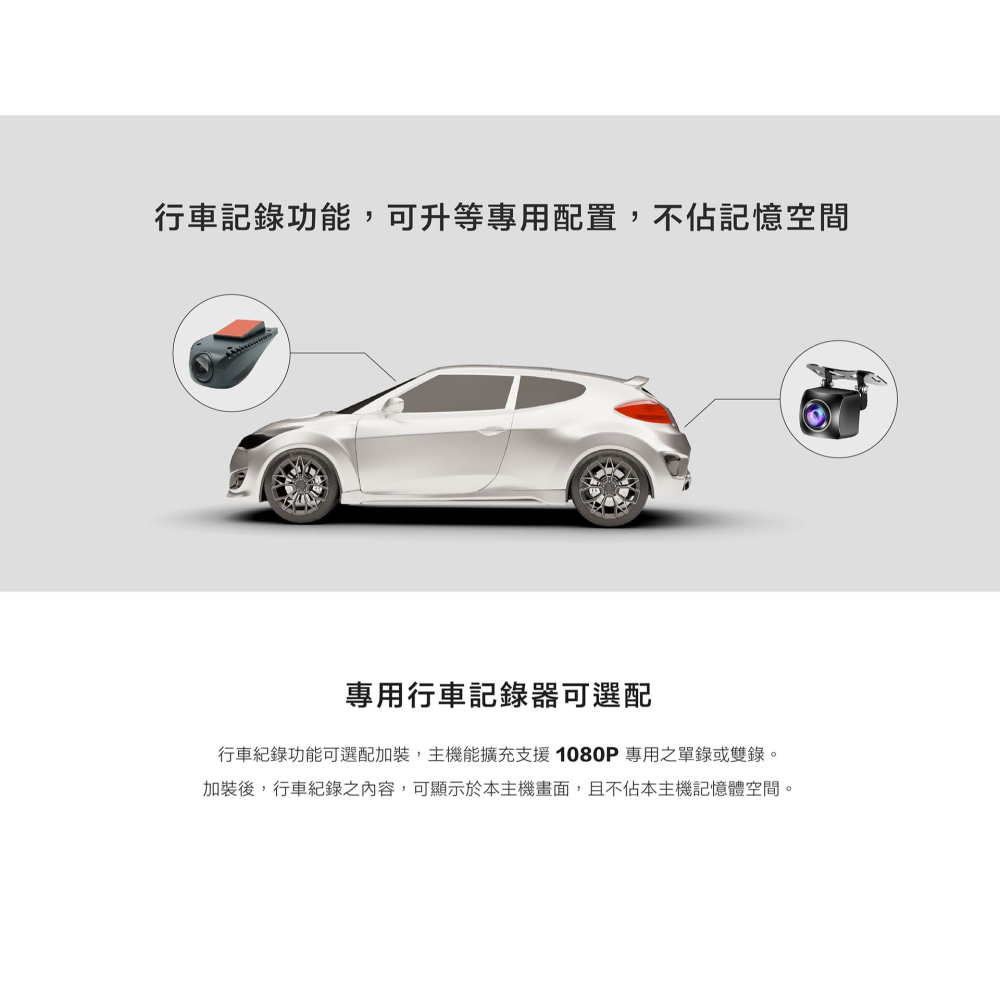 【CARDIO安卓機】CPW Pro 13吋 2K環景聲效款八核心 CPU 8+128(含360鏡頭) 含安裝面板框另計-細節圖7