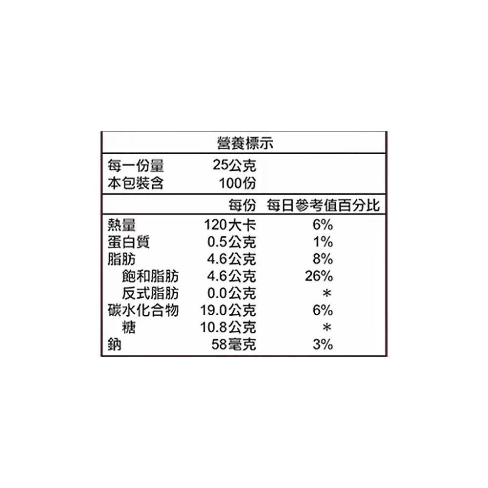 #56877 西雅圖 即品約克夏奶茶 25公克 X 100包-細節圖3