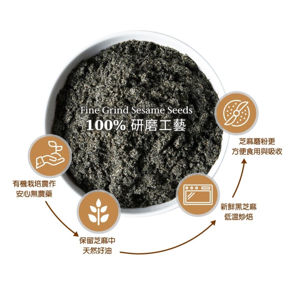 #112845 米森 有機純黑芝麻粉 500公克 X 2包-細節圖3
