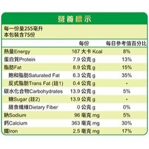 #230352 KLIM 克寧紐西蘭全脂奶粉 2.5公斤-細節圖2